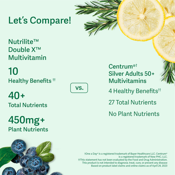 Nutrilite™ Double X™ Vitamin/Mineral/Phytonutrient Supplement - 31-Day Supply with 3-Compartment Case